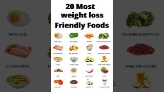 20 Most Weight Loss Friendly Foods [upl. by Ahseined]