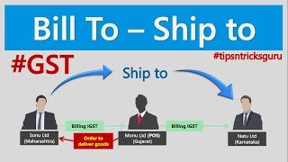 Bill to Ship to Under GST in Hindi By CA Mohit Goyal Delhi [upl. by Veleda]