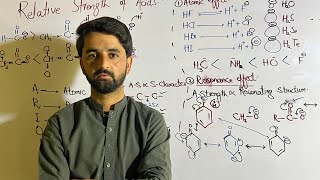 Relative strength of an acid  Acidic strength  NEET Jee preparation [upl. by Navonoj]