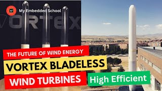 Bladeless wind turbines could power your home windenergy [upl. by Audy]