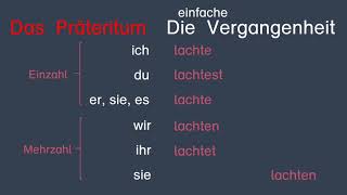 Deutsch  4 Klasse  Präteritum  Filmausschnitt  learnsticks [upl. by Broddie]