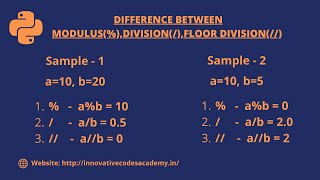 Difference between Modulus Division and Floor division operators using in Python program ICA 2022 [upl. by Akceber]