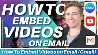 How to embed videos on email Gmail  Using YouTube  Canva [upl. by Ahsiniuq467]