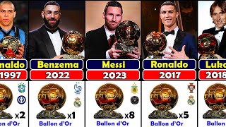 All Ballon dOr Winners 1956  2023  Lionel Messi Won 2023 Ballon dOr [upl. by Oigile]