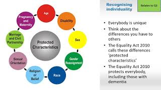 Day 11 Equality and Inclusion Dementia Awareness Level 2 Plato Training [upl. by Olenolin]