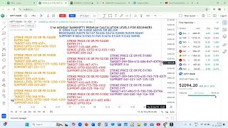 21ST OCT 2024 திங்கள்கிழமை Bank Nifty Intraday Premium Calculation Levels For Beginners [upl. by Celestine781]