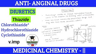 Thiazide  MOA  chlorothiazide synthesis  hydrochlorothiazide  cyclothiazide handwritten notes [upl. by Rior]