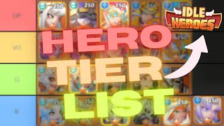 Idle Heroes  Non Transcendence Hero Tier List [upl. by Crandall696]