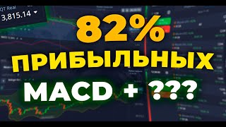 82 ПРИБЫЛЬНЫХ СДЕЛОК НА БИНАРНЫХ ОПЦИОНАХ  проверено [upl. by Helse]