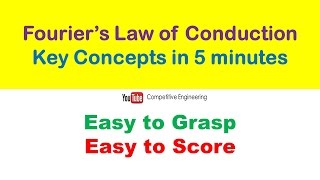 Fouriers law of Conduction Key concepts in 5 minutesHeat TransferFor Cracking GATE Easily [upl. by Omik]