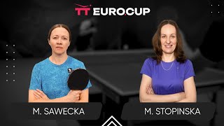 1610 Malgorzata Sawecka  Marta Stopinska 21112024  TT EuroCup Women Poland Master [upl. by Yeltrab]