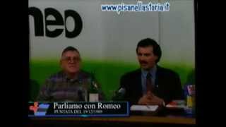 Parliamo con Romeo Anconetani [upl. by Jim871]