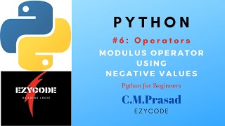 6  Operators PART  2  Modulus Operator  Find Remainder of Negative Number [upl. by Naawaj40]