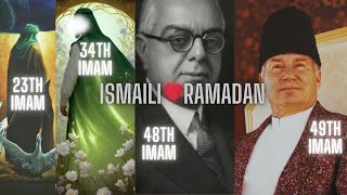 Ismaili Ramadan [upl. by Ruddie]