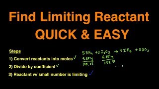 How to Find Limiting Reactant Quick amp Easy Examples Practice Problems Practice Questions [upl. by Wharton]