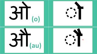 स्वर की मात्राएं  Hindi Vowels  Vowels Symbol  Alphabets in Hindi  Learn Hindi [upl. by Nylleoj]