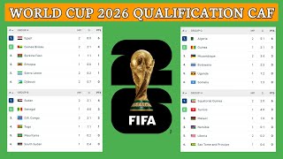 All table standings world cup qualification CAF 2023 • results and standings world cup [upl. by Addis]