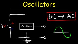 Oscillators amp Barkhausen Criterion  Basic Introduction [upl. by Noeruat]