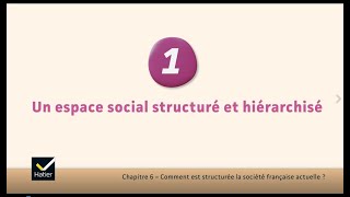 SES cours de Tle  un espace social structuré et hiérarchisé [upl. by Adali690]