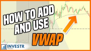 📈VWAP INDICATOR  VWAP TRADING STRATEGY [upl. by Louisa20]