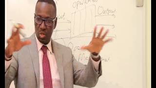 Introduction to Operations Management 1 [upl. by Nassir471]