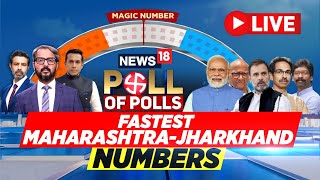 LIVE Maharashtra Elections Opinion Poll 2024  Jharkhand Opinion Poll 2024  Exit Polls 2024  N18L [upl. by Leeban595]