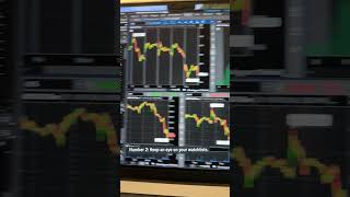 How to Use thinkorswim to Trade During an Election [upl. by Anoif122]