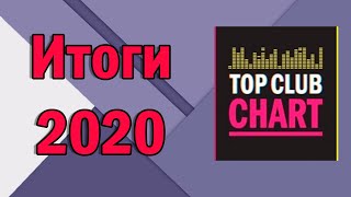 ИТОГОВЫЙ TOP CLUB CHART за 2020 год Топ 50 Танцевальных треков 2020 года [upl. by Sikes]