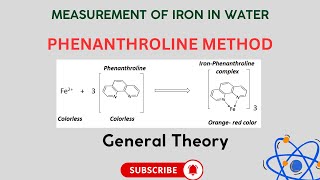 Phenanthroline Method  General Theory [upl. by Ocana]