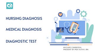 រោគវិនិច្ឆ័យថែទាំ vs ព្យាបាល និង ការធ្វើរោគវិនិច្ឆ័យ  Nursing Medical Diagnosis Diagnostic test [upl. by Anetsirk]