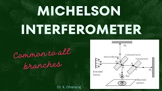 Michelson Interferometer  Optics  Anna University  physics [upl. by Livingstone997]