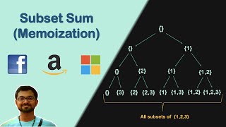 Subset Sum Problem using Memoization [upl. by Tristram313]