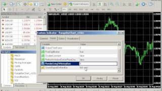 Setting up the range bar indicator v1x for Metatrader 4 [upl. by Sapphire]