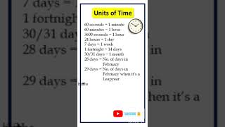 Units of Time maths time calendar education shortsviral viralshorts mentalmaths [upl. by Anneiv935]