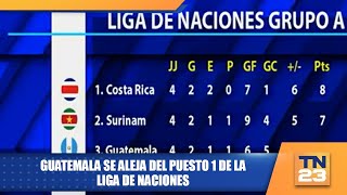 Guatemala se aleja del puesto 1 de la Liga de Naciones [upl. by Ahsad351]