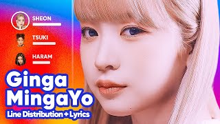 Billlie  GingaMingaYo Line Distribution  Lyrics Karaoke PATREON REQUESTED [upl. by Arreic863]