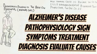 Alzheimers Disease Pathophysiology Sign Symptoms Treatment Diagnosis Evaluate And Causes [upl. by Norraf]