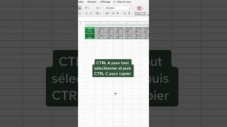 Comment transposer des données N’oublies pas de t’abonner pour d’autres astuces sur excel [upl. by Annayak]