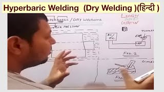 Hyperbaric Welding Dry Welding हिन्दी [upl. by Past693]