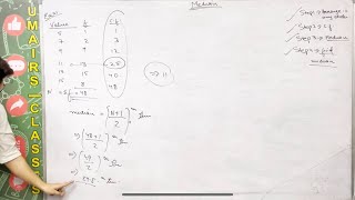 Find Median explanation on discrete series concept based explanation class 11 economics statistics [upl. by Nylrak677]