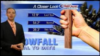 CNYcentral weather forecast 11213 [upl. by Anicul]