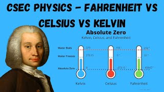 Fahrenheit vs Celsius vs Kelvin  CSEC Physics [upl. by Kasevich]