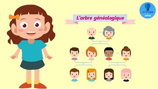 Apprendre larbre généalogique en français  Lets Learn [upl. by Damian]