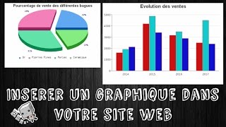 TUTO PHP JPGRAPH  INSÉRER DES GRAPHIQUES DANS VOS SITES WEB [upl. by Anoirb]