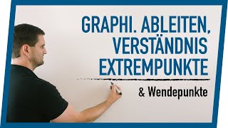 Graphisches Ableiten Verständnis Extrempunkte amp Wendepunkte  Mathe by Daniel Jung [upl. by Engvall]