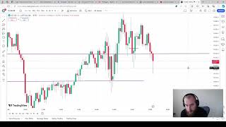 New Day Trading Channel  Go to Main Channel Packetson for Drill Reactions [upl. by Kcirdec]