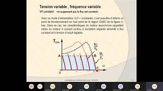 Commande la machine asynchrone Commande Scalaire  Exercices [upl. by Couhp]