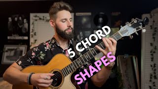 The 5 CAGED Chord Shapes You MUST Know  C Major over the FRETBOARD [upl. by Coraline175]