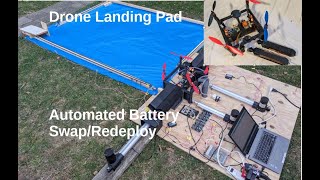 DIY Drone Landing Pad amp Automated Battery Swap Build  Part 3 [upl. by Nytsirk]