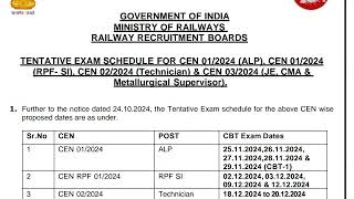 RRB ALP EXAM  RRB RPF SI EXAM  RRB TECHNICIAN EXAM DATE RRRB JE EXAM DATE NEW NOTICE DATE 1 NOV [upl. by Schrader]